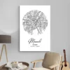 affiche carte munich decoration moderne 1.webp