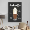 affiche irish coffee decoration moderne 1.webp