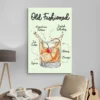 affiche old fashioned decoration moderne 1.webp