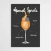 affiche recette aperol spritz 1.webp