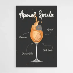 affiche recette aperol spritz 1.webp
