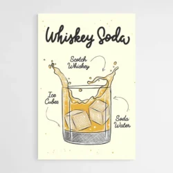affiche whiskey soda 1.webp