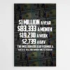 tableau millionnaire 1.webp