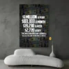 tableau millionnaire portrait 2 3 4.webp