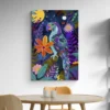tableau perroquet colore portrait 2 3 2.webp