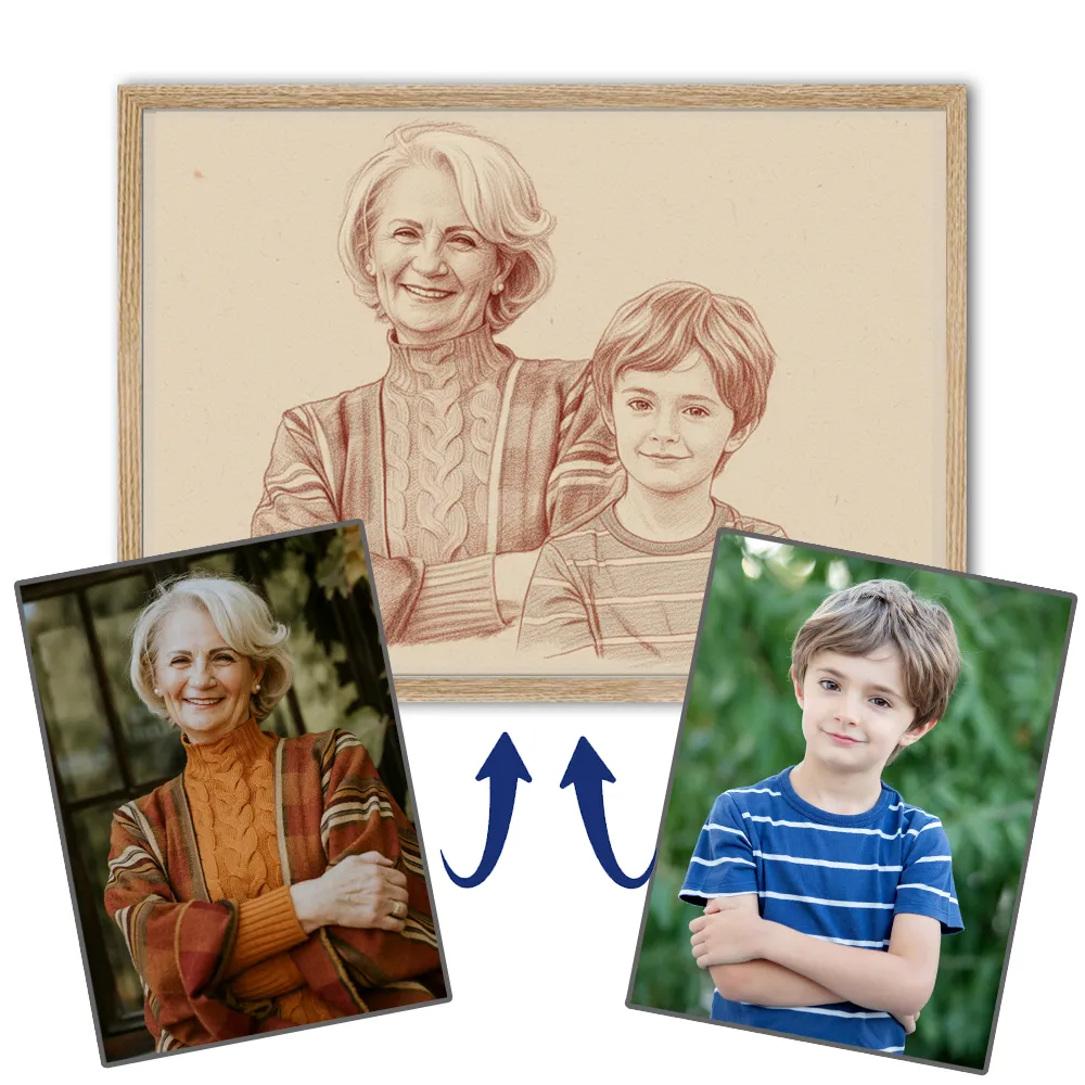 Cadre personnalisé famille Cadre personnalisé famille